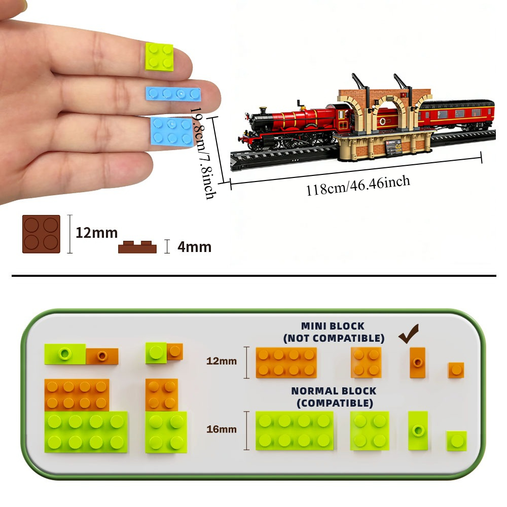 مجموعة مكعبات بناء صغيرة لمحطة - مراجعة Building Block Mini وسعره