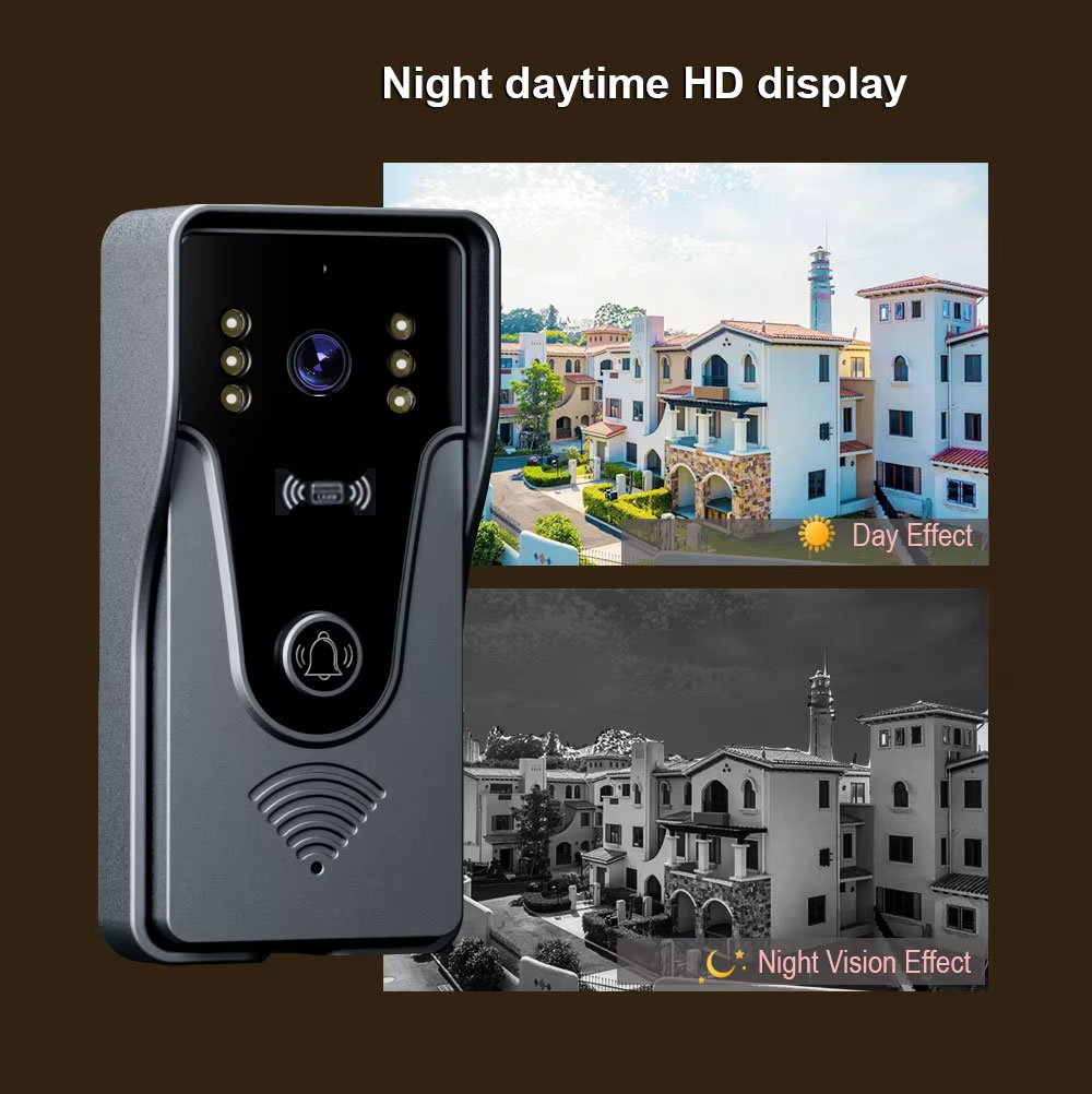 Tuya 1080P 7 بوصة شاشة ملونة ت - مراجعة Graded Card Display وسعره